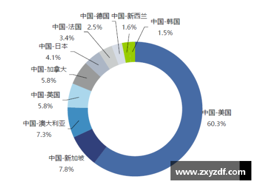 国安特GAT：引领未来的科技智能革命！