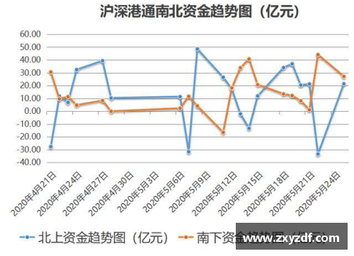 转会界潜力股：洞悉球员动向与市场趋势